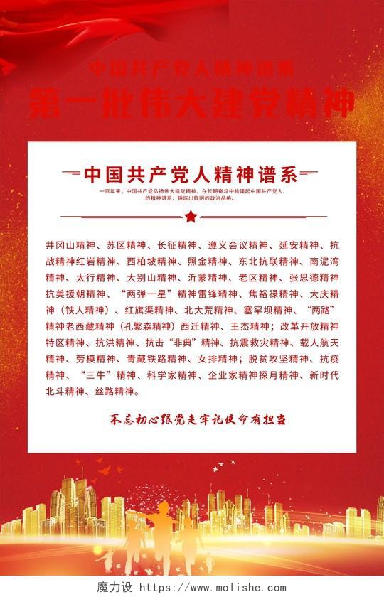 红色简约剪影中国共产党人精神谱系第一批伟大建党精神展板